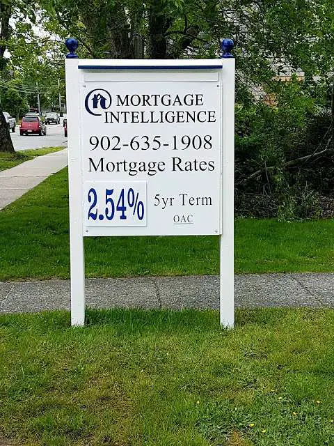 Mortgage Intelligence